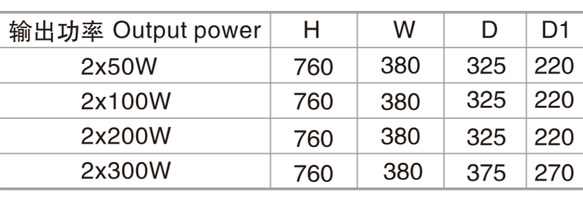 3-KG-2T型公共广播主机-2