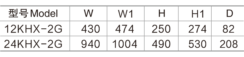 11-1224KHX-2G汇接箱-2