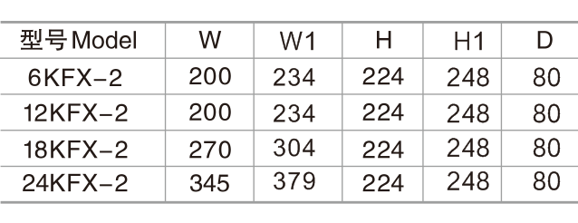 14-6121824KFX-2分线箱-2