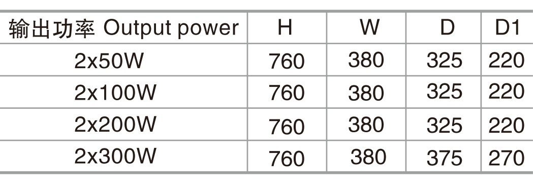 28-KG-4T（适用于小型客船）-2