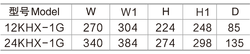 10-1224KHX-1G汇接箱-2